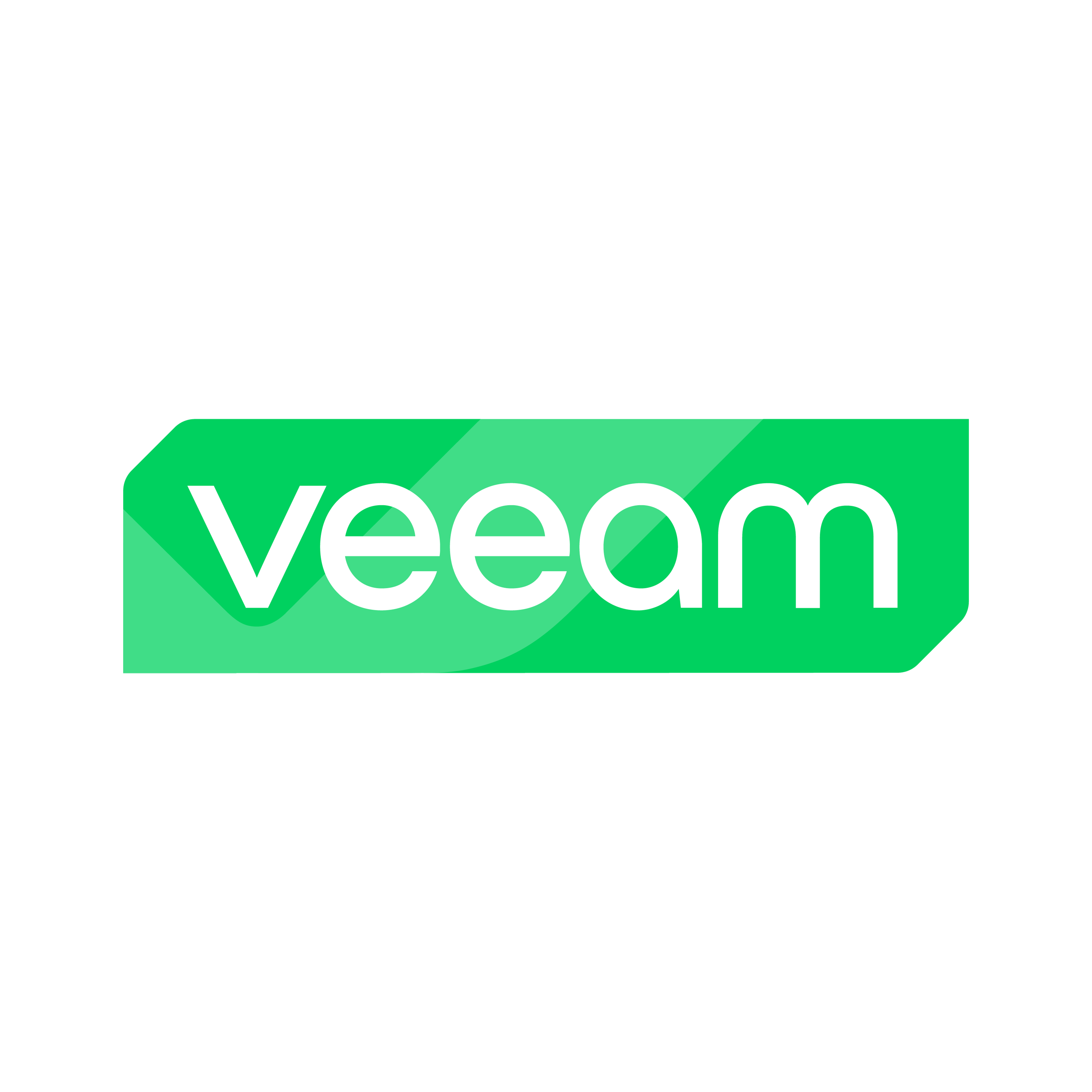 Veeam